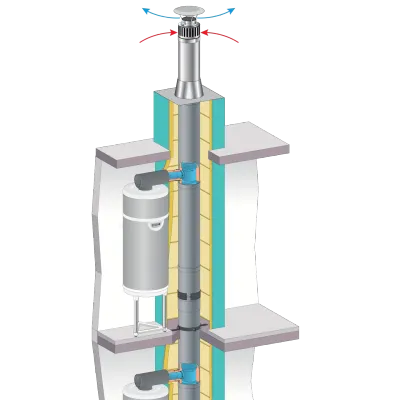 La solution intuis pour les bâtiments collectifs