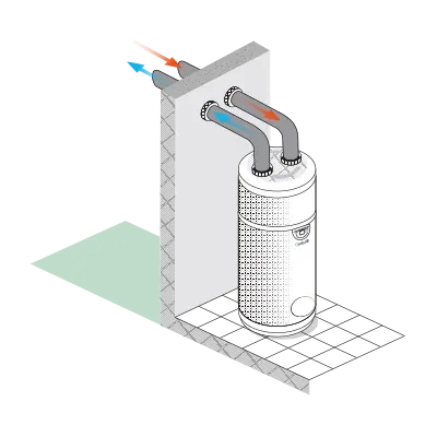 Chauffe-eau thermodynamique
