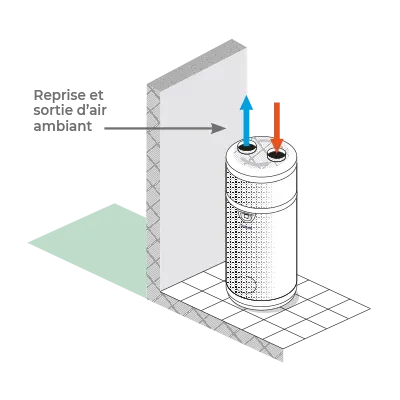 Chauffe-eau thermodynamique