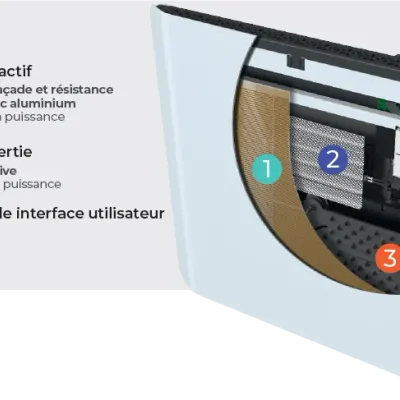 calidoo nativ technologie