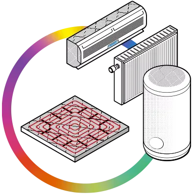 Heat Pump: All Questions Before Construction