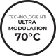 Technologie HTi