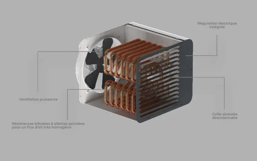 Airpuls 2 éclaté