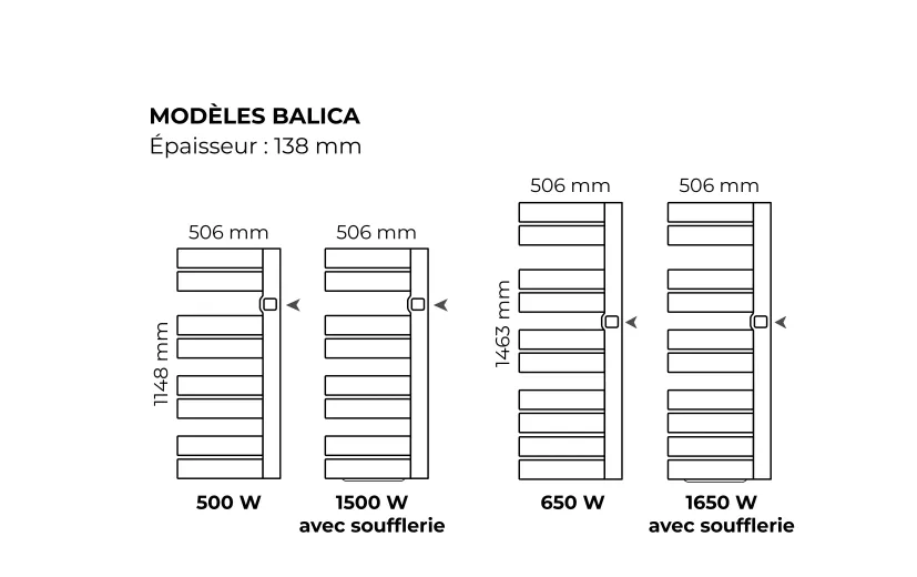 Schema technique