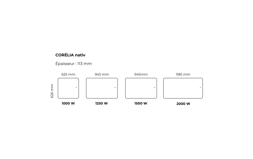 Schema technique desdimensions