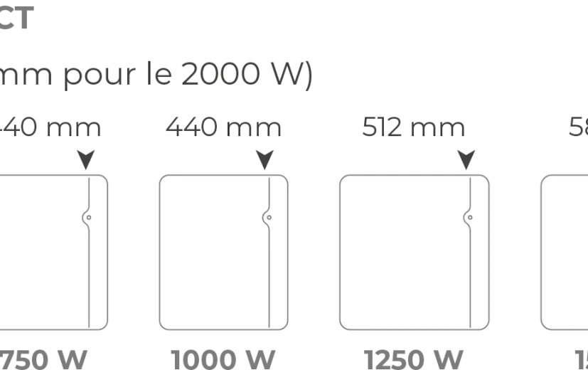Etic compact Shema dimensions