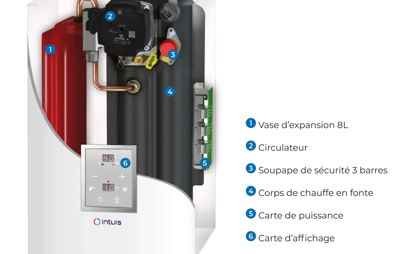 Gialix 12MT détourée