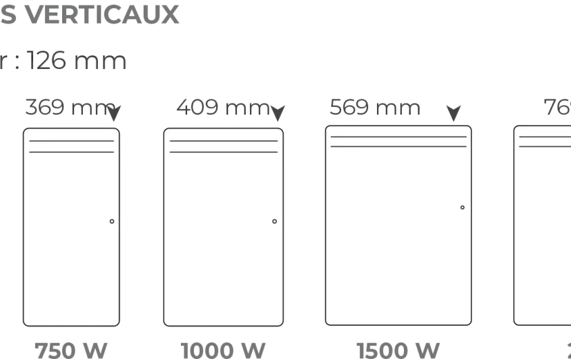 novium_mi_schema_fialire_v_001.png