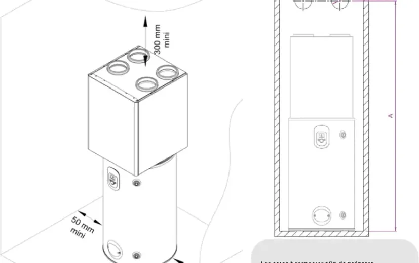 Schema emplacement