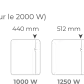 Etic compact Shema dimensions
