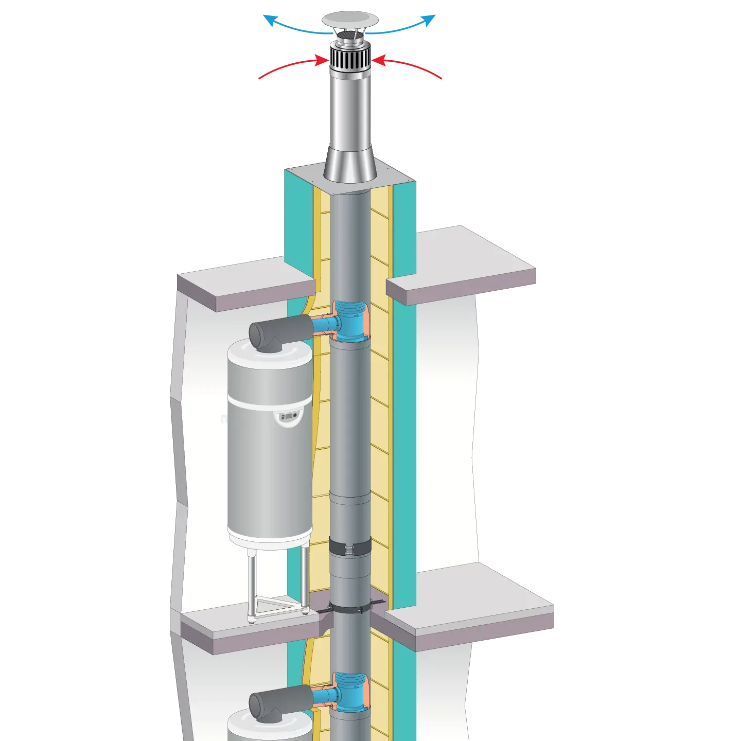 The Intuis solution for collective buildings
